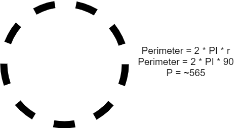 dash_perimeter